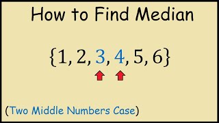 How to Find Median with Two Middle Numbers [upl. by Adnoral]