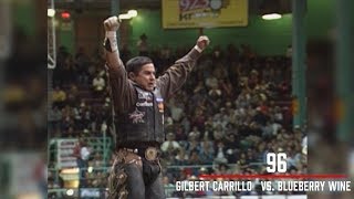 What Does a 96 Point Ride Look Like Let Gilbert Carrillo Answer That  Albuquerque Top Rides [upl. by Darnoc]