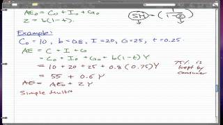 Macroeconomics  23 Example from last video Equilibrium no trade and Disposable Income [upl. by Mcintosh]