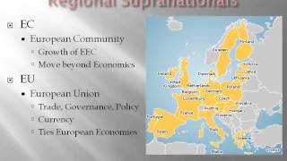 AP Human Geography  Supranationalism The European Union [upl. by Merras]