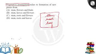 Vegetative propagation refers to formation of new plants fromampnbsp [upl. by Gnaht131]