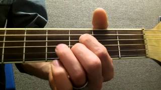 How to Play Ddim Diminished on Guitar [upl. by Hakim696]