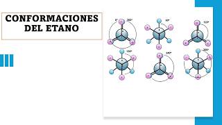 CONFORMACIONES DEL ETANO  ANÁLISIS CONFORMACIONAL DEL ETANO químicaorgánica organicchemistry [upl. by Ahsatam978]