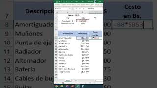 Aprende a calcular montos en dólares a bolívares en excel 📊 [upl. by Lancaster]