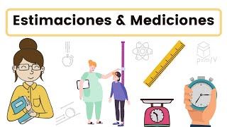 Estimaciones y mediciones [upl. by Llehsad]