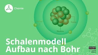 Das Schalenmodell Der Aufbau der Atome nach Bohr – Chemie  Duden Learnattack [upl. by Koh]