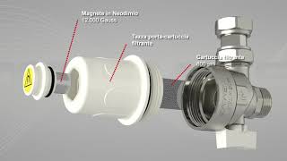 🇮🇹 Art 3150 TMMAG MINI  Filtro defangatore magnetico [upl. by Ecnirp129]