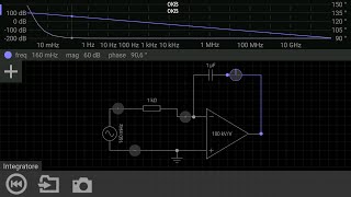 Circuiti derivatori e integratori analisi nel dominio della frequenza [upl. by Hassadah]