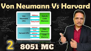 Von Neumann Vs Harvard Architecture Parameters Differences and Key Features [upl. by Mariam]