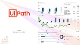 PATH UiPath Inc Q3 2023 Earnings Conference Call [upl. by Fries]