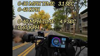 How Quick Is My 72V 3000W Ebike [upl. by Capriola14]