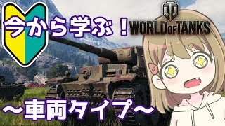 【WoT】今から始める戦車生活 車両タイプ【解説】 [upl. by Anaehs]