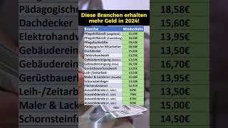 Mindestlohnerhöhungen aller Branchen in 2024 [upl. by Julissa]