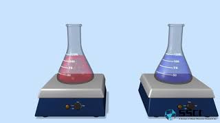 Crystallization in Polymorphic Systems [upl. by Batory]