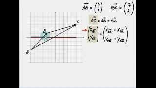 Koordinatat e vektorit  Pjesa 3 Klasa virtuale [upl. by Higgs]