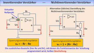 ELEKTRONIKTUTORIAL 09 Operationsverstärker [upl. by Carilyn]