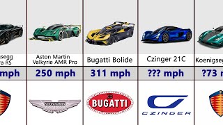 Worlds Fastest Cars [upl. by Pinkham]