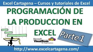 Programación de la Producción en Excel  Parte 1 [upl. by Ecile]