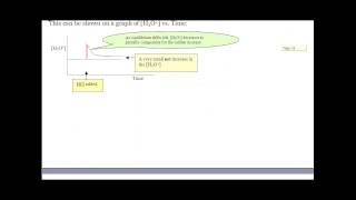 Buffers LT 49  Chemistry 12  Sec 419420 [upl. by Jocelin]