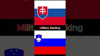 Slovakia VS Slovenia VS Countries Pt5 countries countrycomparison slovakia slovenia europe [upl. by Bron859]