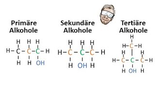 Primäre sekundäre und tertiäre Alkohole  Chemie Endlich Verstehen [upl. by Notyalc]