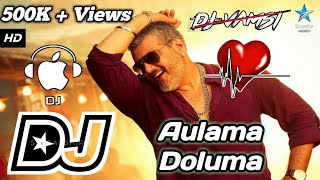 Aaluma Doluma Extended Mix From quotVedalamquot [upl. by Eshman]