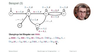 Berechnungen von Turingmaschinen [upl. by Gelb]