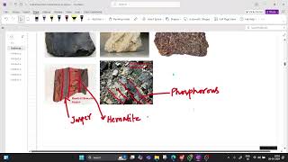 Sedimentology Class 6Sedimentary Rocks Classification [upl. by Ymeraj]