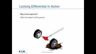 What is a locking differential and how does it work Eaton explains [upl. by Aneet308]