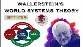 Immanuel Wallerstein  World System Theory [upl. by Gellman]