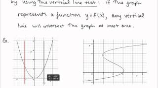 Calc I Lesson 01 Functions [upl. by Parnell]