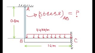 Axially loaded members tutorial problem03  Strength of Materials tutorials by Civil Thinking [upl. by Kilan]