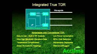 Explanation of Acclimas New True TDR Technology [upl. by Donadee240]