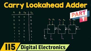 Carry Lookahead Adder Part 1  CLA Generator [upl. by Enahc]