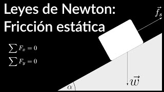 Aplicaciones de las leyes de Newton fuerza de fricción estática [upl. by Silvester719]