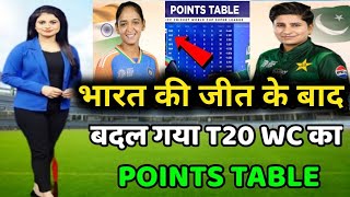 T20 World Cup Points Table 2024  IND W vs PAK W After Match Points Table T20 WC Points Table [upl. by Egamlat116]