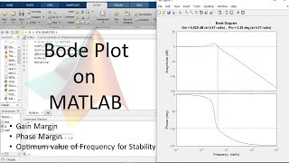 Bode Plot on MATLAB  Graph of frequency Response of system  Gain Margin amp Phase Margin [upl. by Nirro]