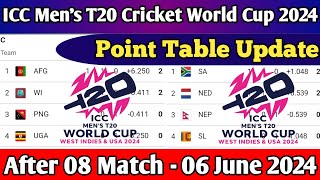 Point Table  ICC Mens T20 World Cup 2024 After 08 Match  Cricket World Cup 2024 Point Table Today [upl. by Ylera444]