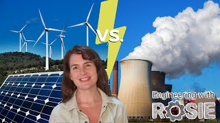 Fossil Fuels vs Renewable Energy [upl. by Rew]