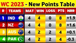 World Cup Points Table 2023  After Australia Win Vs Pakistan  Points Table World Cup 2023 [upl. by Annabelle]