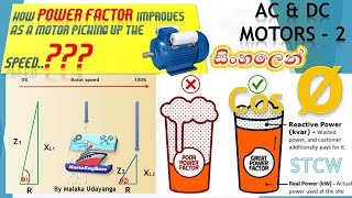 Electrical Motors  Part 2 සිංහල [upl. by Warfold375]