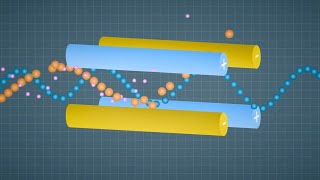 Fundamentals of MS 4 of 7  Quadrupoles [upl. by Abraham]