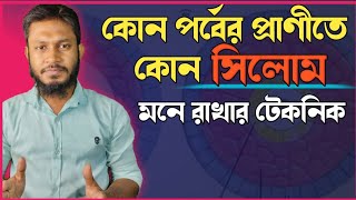 সিলোম।।Coelomশর্টকাট টেকনিককোন পর্বে কোন সিলোমAcoelomatesPseudocoelomateEucoelomate [upl. by Inahpets]