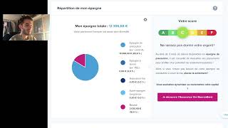 Comment jai atteint 10 000€ dépargne de précaution à seulement 20 ans [upl. by Weisler]