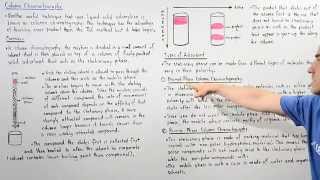 Column Chromatography [upl. by Virgy]