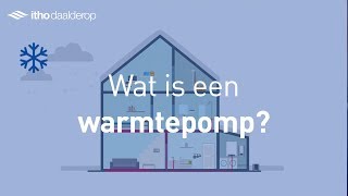 Wat is een warmtepomp  Itho Daalderop [upl. by Curcio]