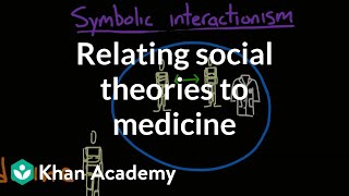 Relating social theories to medicine  Society and Culture  MCAT  Khan Academy [upl. by Loralie]