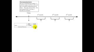 Deferrals and Accruals Video Lecture [upl. by Aikit]