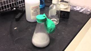 Types of Chemical Reactions [upl. by Atiuqad]