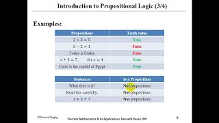 Discrete Mathematics  Chapter 1 part 1 [upl. by Arlee]